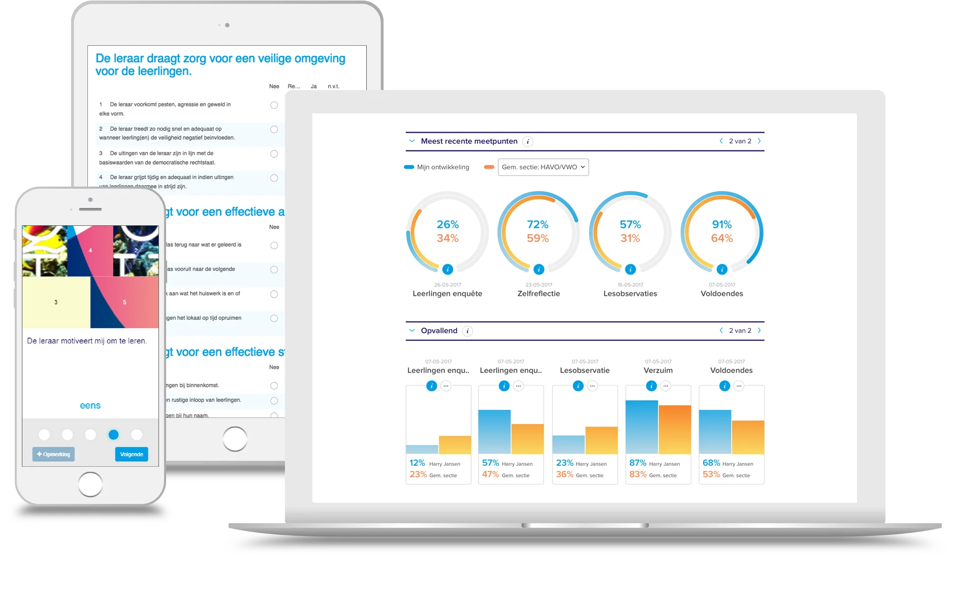 TRIPS op laptop, tablet en telefoon: een dashboard met meetpunten en een leerlingenquête
